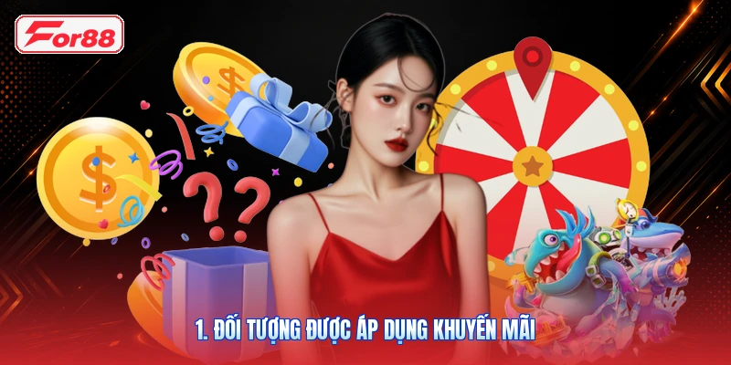 1. Đối tượng được áp dụng khuyến mãi