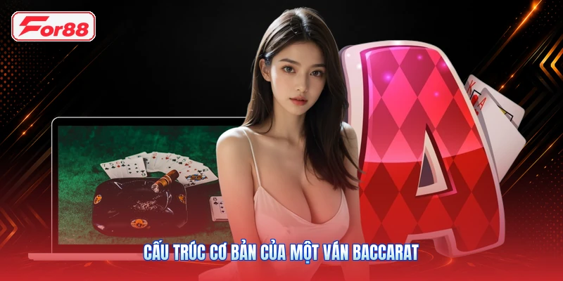 Cấu trúc cơ bản của một ván baccarat